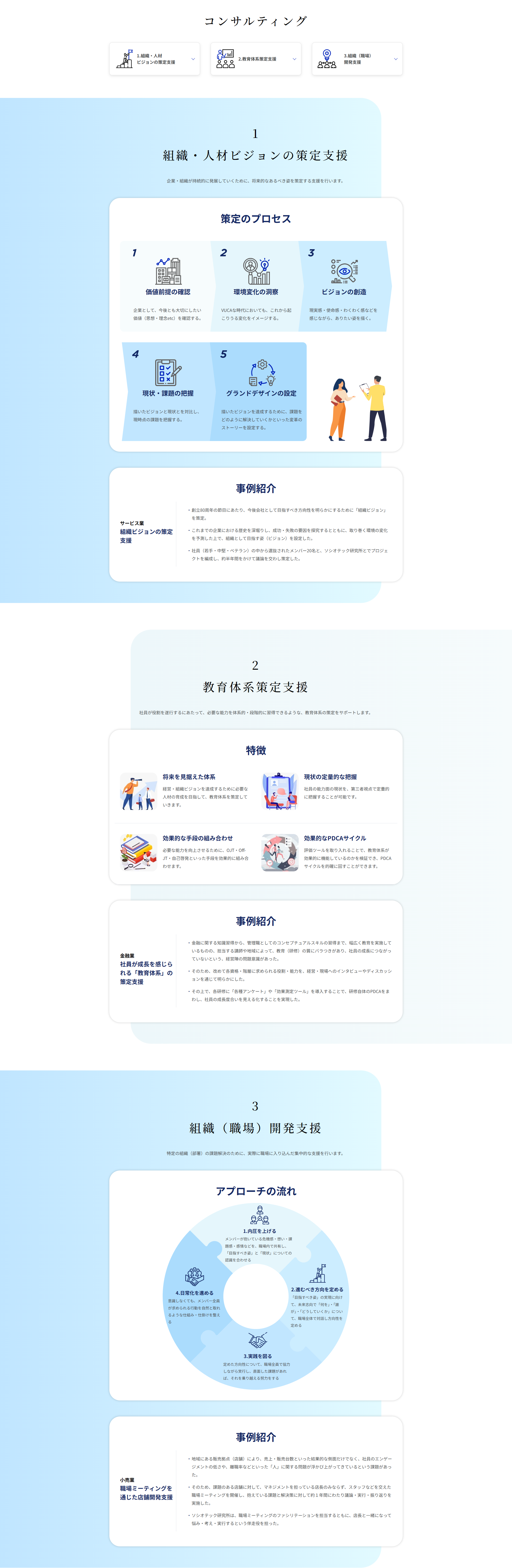 Con-tra_consulting